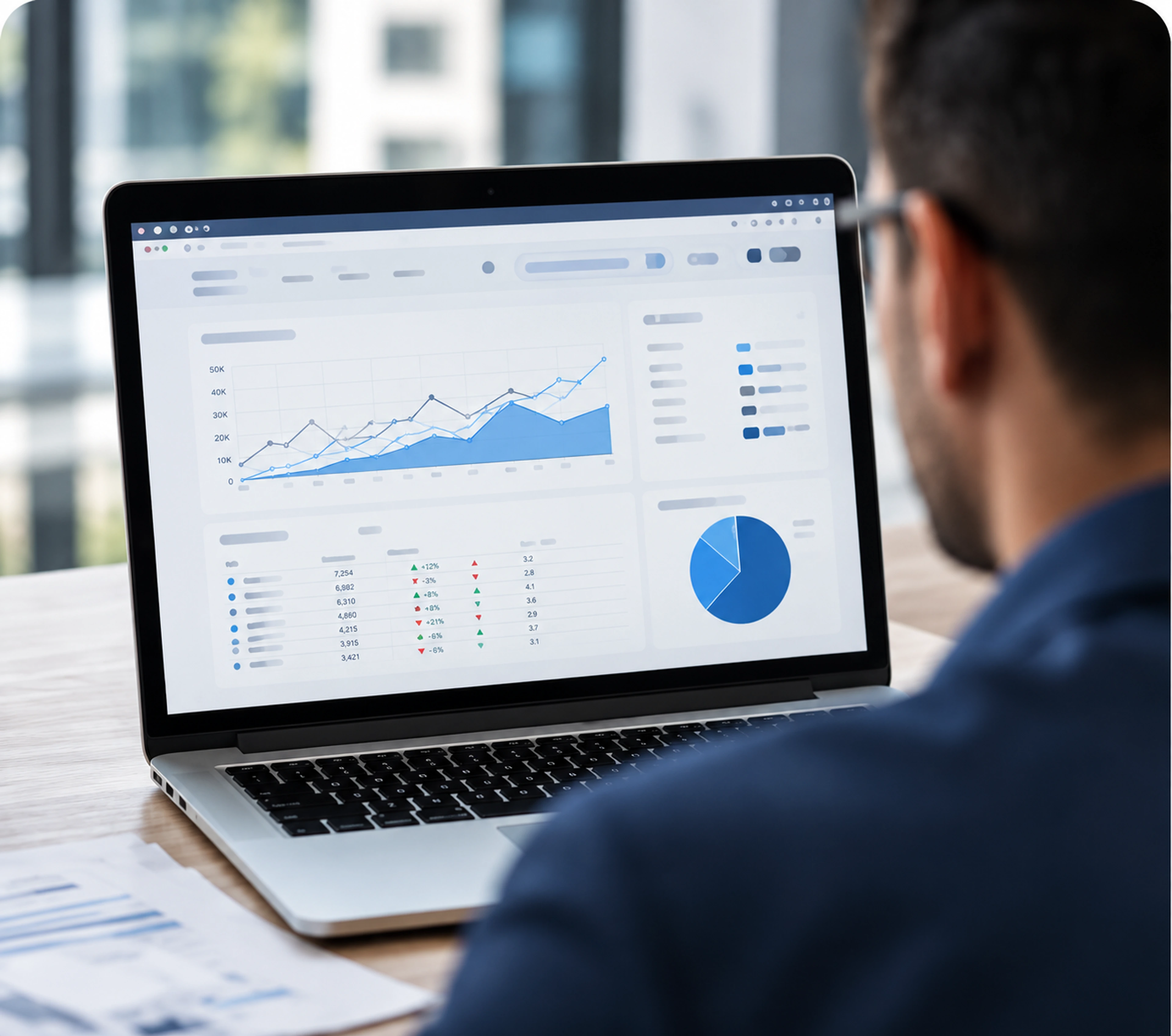 status bottleneck in recruiting